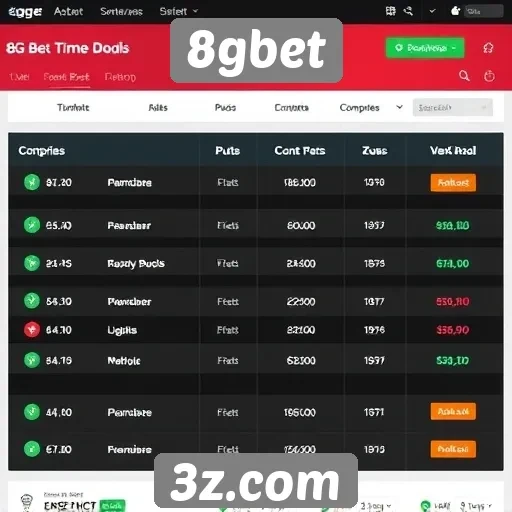 Comparação entre 8gbet e concorrentes do mercado